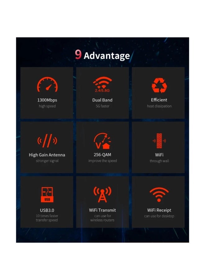 COMFAST CF-924AC 1300mbps WiFi Dual-Band Wireless Adapter USB3.0 2*2dBi External Antenna WiFi Receiver 5G Network - Image 3